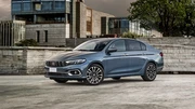 Fiat Egea Cross: Tasarım, Özellikler ve Donanımlar Üzerine Kapsamlı Bir Bakış