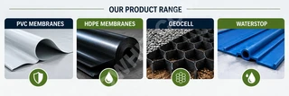 HDPE .PVC.WATERSTOP.GEOCELL