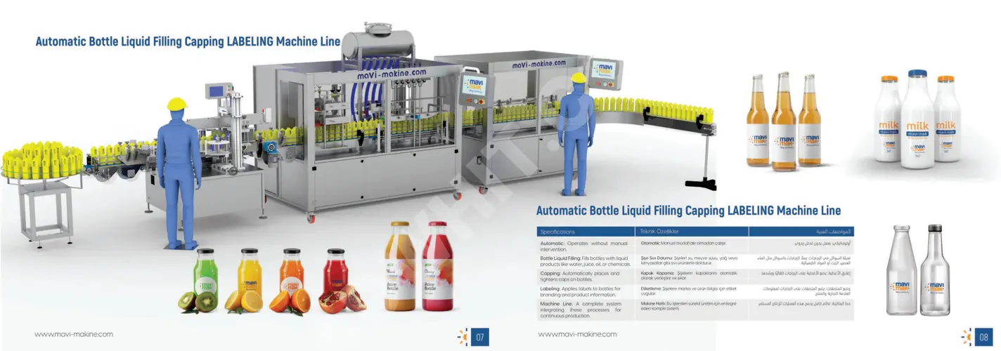 Plastik ve cam şişeler için dolum, kapaklama ve etiketleme hattı