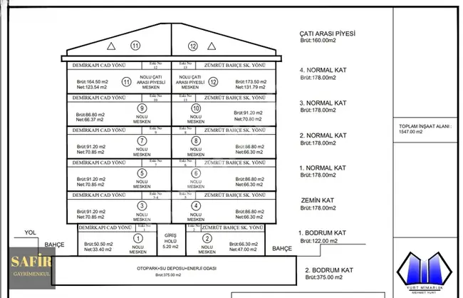 SAFİR BAKIRKÖY'DEN ZUHURATBABA'D YAPILACAK PROJEDE DUBLEKS DAİRE