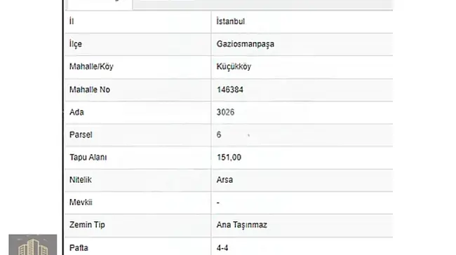 GAZİOSMANPAŞA BARBAROS HAYRETTİNPAŞA'DA 46M2 SATILIK HİSSE