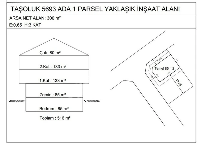 ARNAVUTKÖY TAŞOLUK SATILIK 299 m2 ARSA HEMEN İNŞAAT YAP