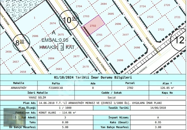 Land with an area of 126 square meters designated for construction and divided in ARNAVUTKÖY YAVUZ SELİM MAHALLESİ