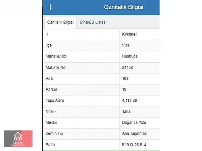 ارض للبيع بمساحة 414م2 في KIRKLARELİ VİZE HASBUĞA KÖY