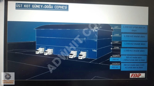 Industrial land with an area of 2,580 square meters for sale in the HADIMKÖY AKPINAR INDUSTRIAL area.