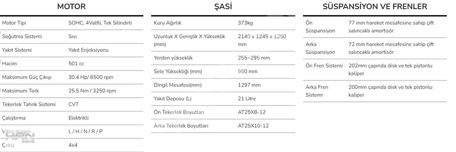 KYMCO HAN-MOTO'DAN 2023 MXU 550 KAMPANYA FİYATIYLA KAÇIRMAYIN.