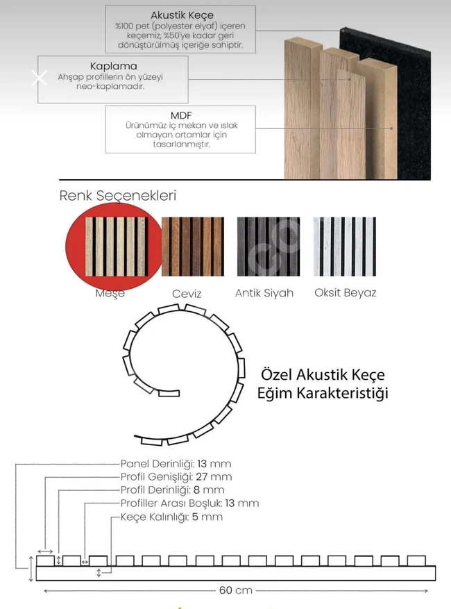 Wood alternative sound insulator - Acoustic panel