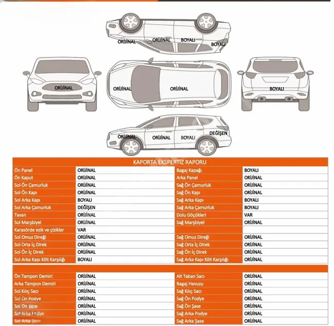 DACİA DUSTER LAURETE الاكثر تجهيزا - من GEBZE OTOMOTİV