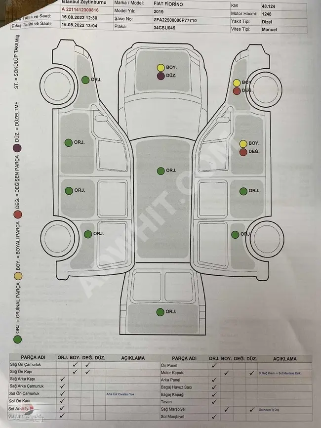 2019 FİAT FİORİNO 1.3 MJET PREMİO KOLTUK ISITMA+TABLET EKRAN FUL