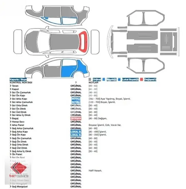 2006 - RENAULT CLIO / 1.2 - مسافة مقطوعة 164.000 - سجل حوادث - اوتوماتيك - مكيف