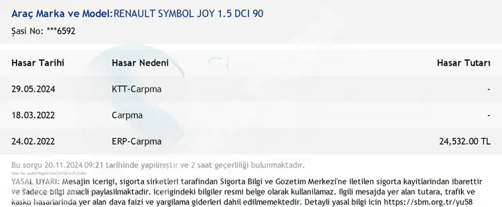 2019 - SYMBOL 1.5 BlueDCI - With a down payment of 60% and the remainder to be paid over 12 months through a cash bond system - Distance covered: 107 km - From ERLER OTO