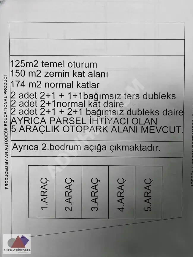 أرض سكنية مفروزة للبيع في مركز Arnavutköy