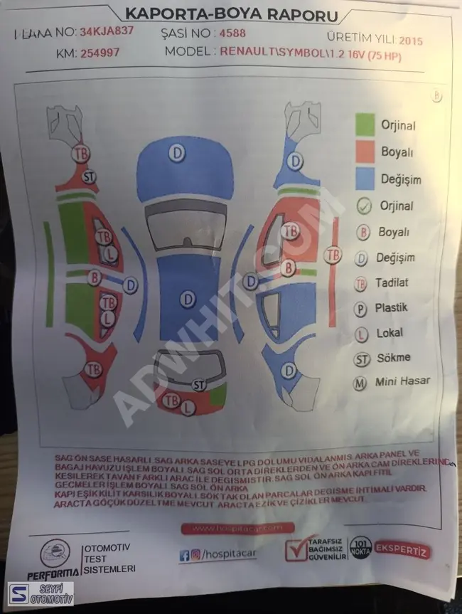 Renault Symbol - Model 2015 - Petrol + LPG