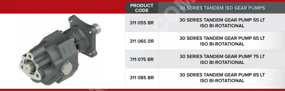 Tandem gear pumps ISO for series 30 from 55 liters to 85 liters