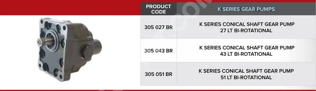 K Serisi Dişli Pompaları (27 - 43 - 51 litre).