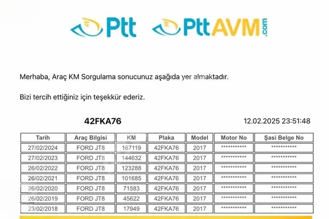 '17 TRANSIT COURIER/ KLİMALI/ ÇİFT SÜRGÜ/ 196.000Km/ MASRAFSIZ