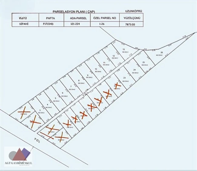 A plot of land for investment on the asphalt road, frontage on the street.