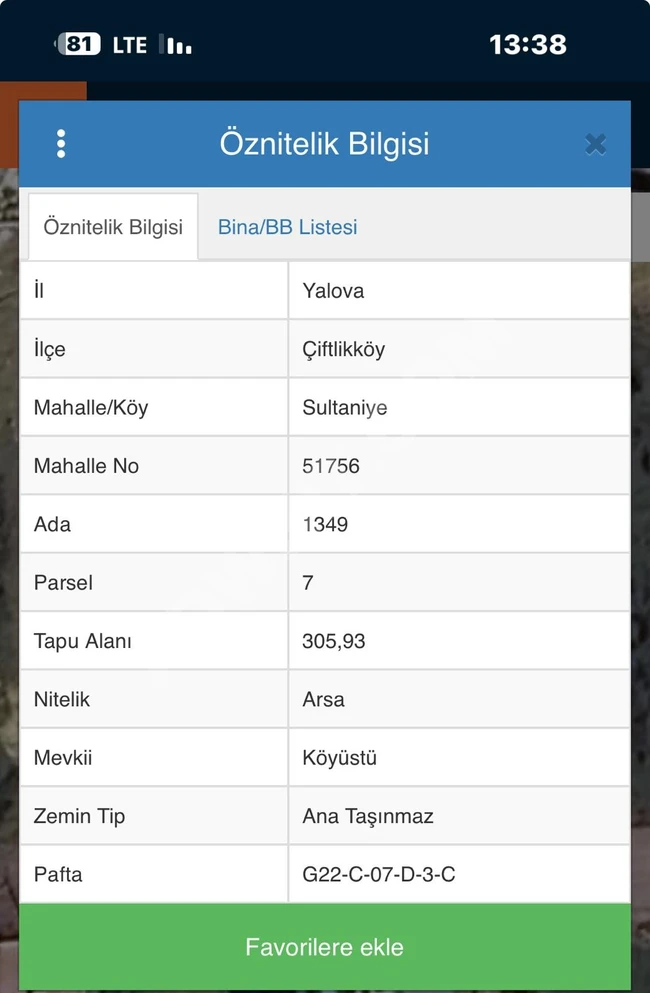 Çiftliköy'de bir emlak arsası