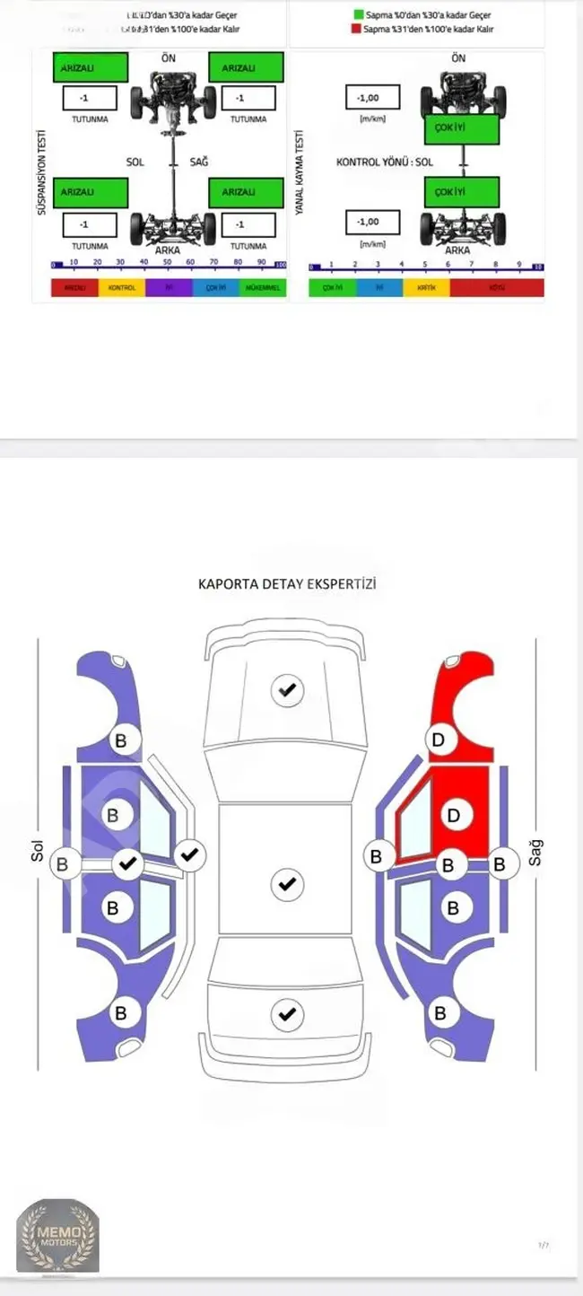 2014 JETTA 1.6 DSG COMFORTLİNE KAPUT TAVAN BAKAJ HATASİZ