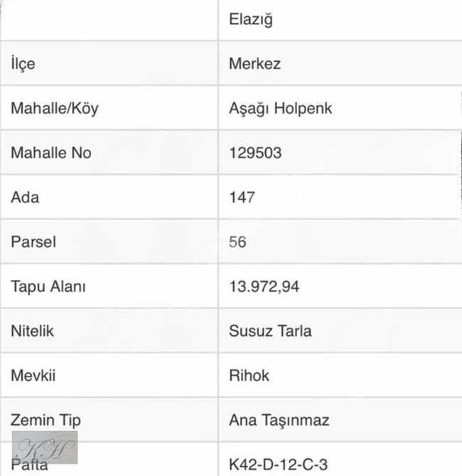 ACİL SATILIK KELEPİR ELAZIĞ MERKEZE YAKIN SÜPER KONUMDA