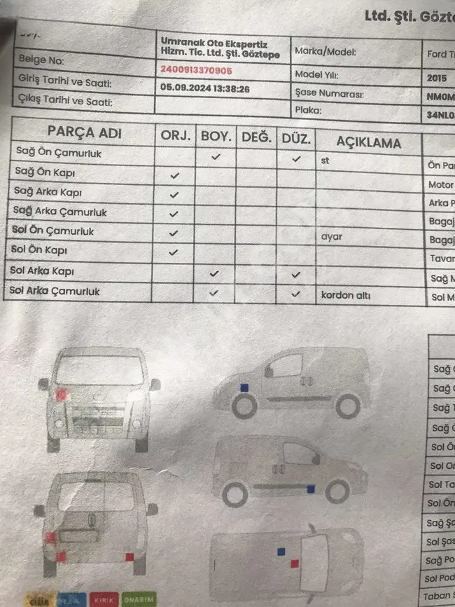 2015 MODEL FORD COURİER 1.5 TDCİ TAKAS OLUR