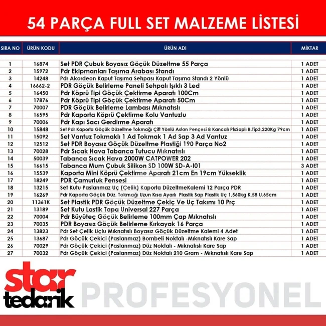 Boyasız Göçük Düzeltme Servis Kurulum Paketi