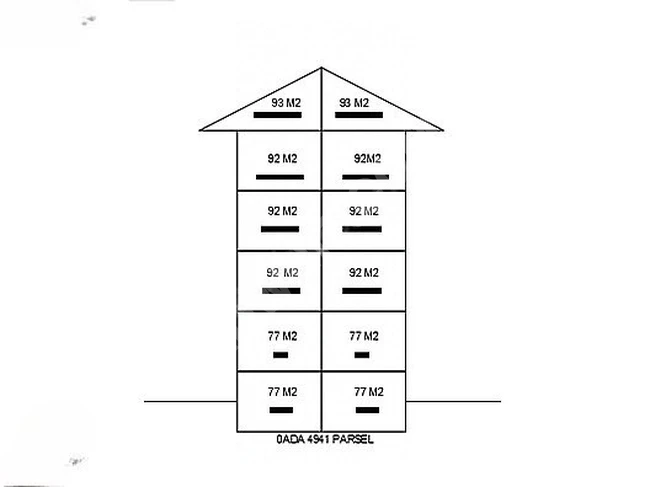 YÜKSEK KAR MARJLI-PROJE HAZIR -10 DAİRELİK AVANTAJLI ARSA