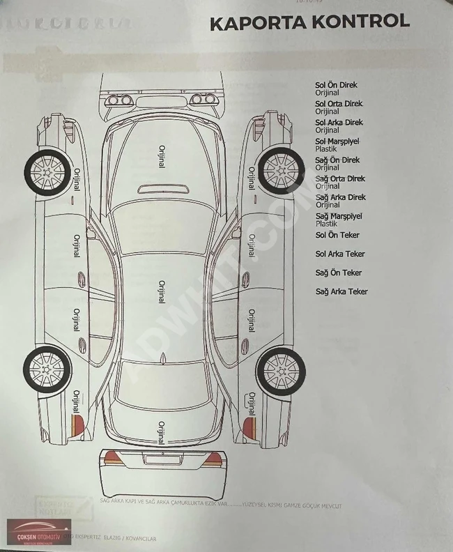 ÇOKŞEN 2022 MODEL HATASIZ FIAT EGEA 1.5 T4 HİBRİT URBAN 39.000KM