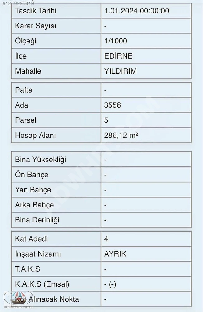 Land designated for development