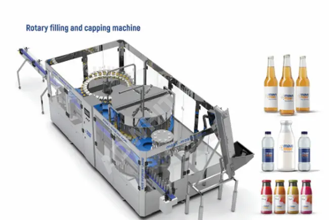 Döner Dolum ve Kapaklama Makinesi