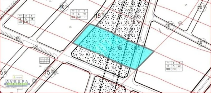AVRUPA GARİMENKUL'den İMAR İÇİNDE 1,911 m2 YATIRIMLIK