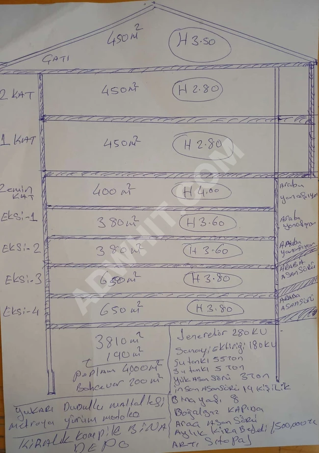 ÜMRANİYE YUKARI DUDULLU MAHALLESİNDE 4000M2 KİRALIK DEPO 8 KATLI