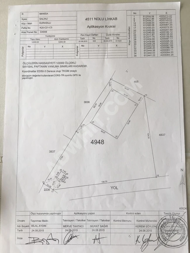 SALIHLI OSB YAKININDA YATIRIM FIRSATI KAT KARŞILIĞI ARSA