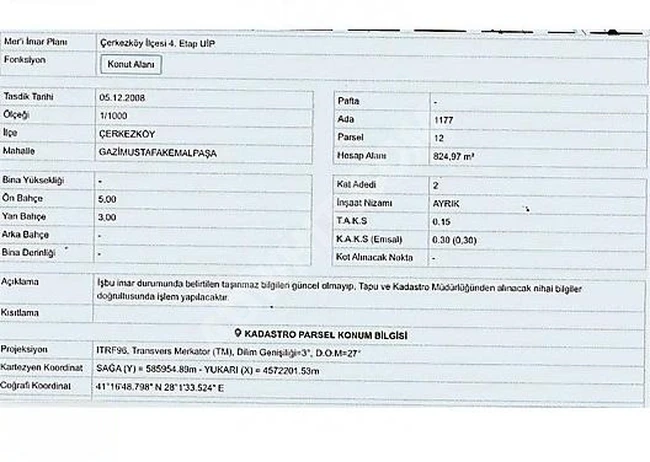 SATILIK İMARLI ARSA TEKİRDAĞ ÇERKEZKÖY'DE 825 M²