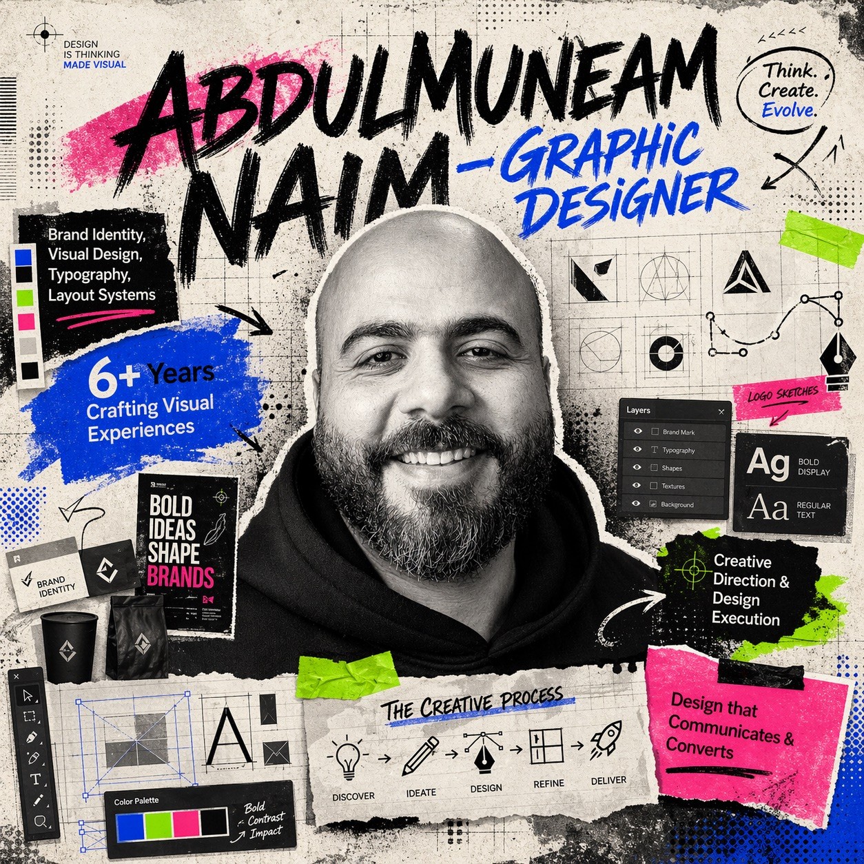 Abdulmuneam Naim 